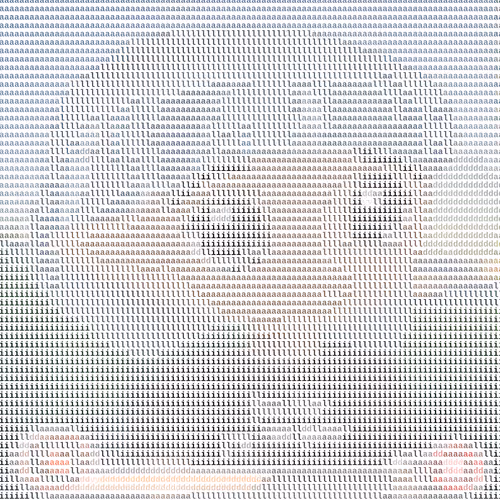 Ascii Milady