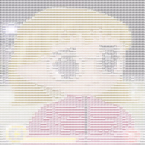 Ascii Milady