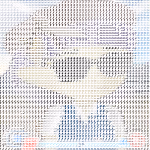 Ascii Milady