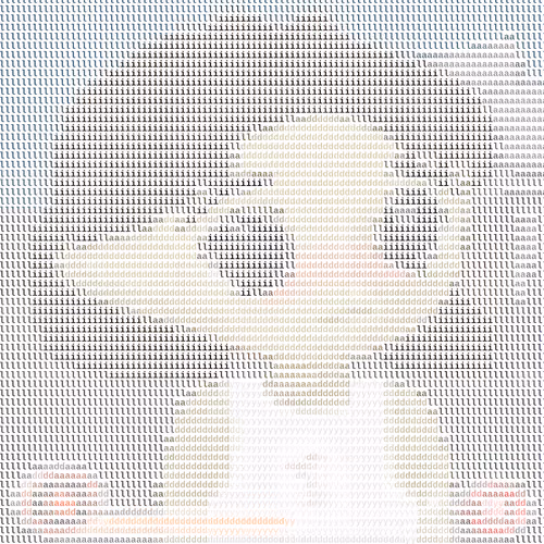 Ascii Milady