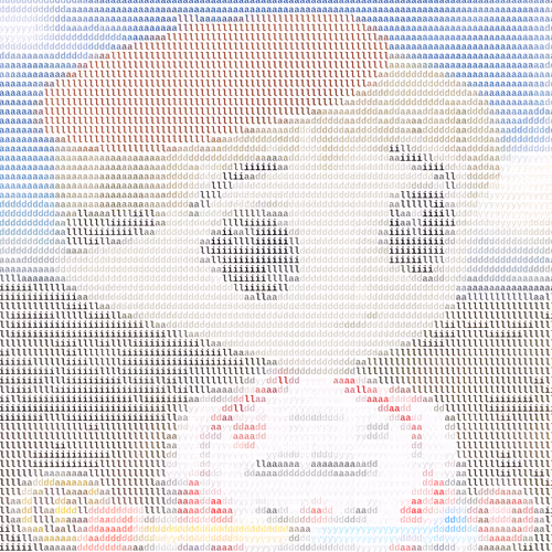 Ascii Milady