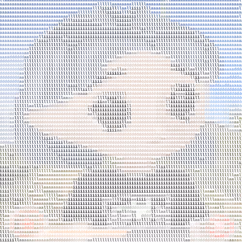 Ascii Milady
