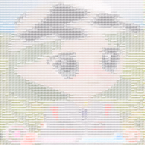 Ascii Milady
