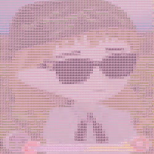 Ascii Milady