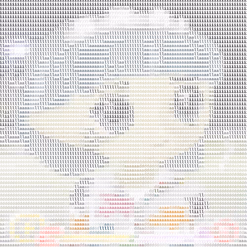 Ascii Milady
