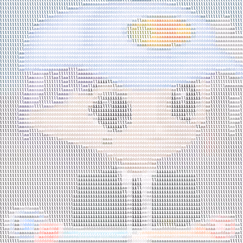 Ascii Milady