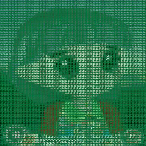 Ascii Milady