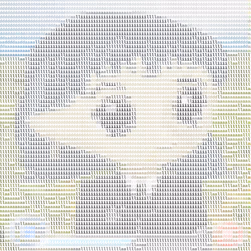 Ascii Milady