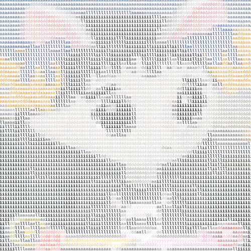 Ascii Milady