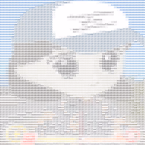 Ascii Milady