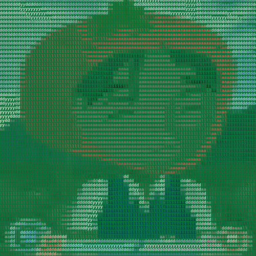 Ascii Milady