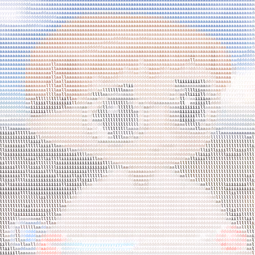 Ascii Milady