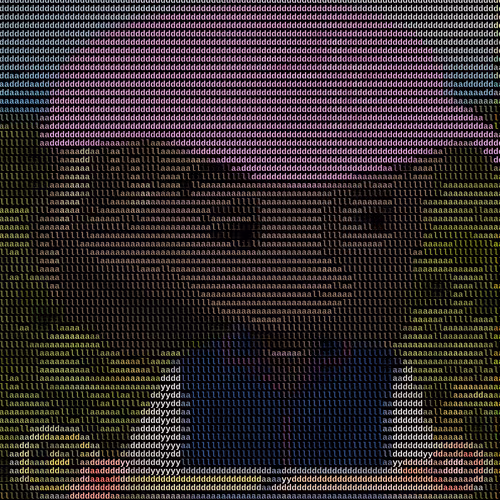 Ascii Milady