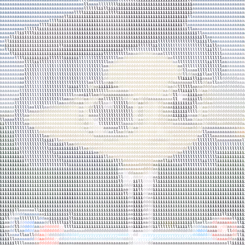 Ascii Milady