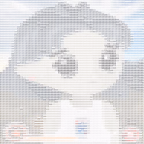 Ascii Milady