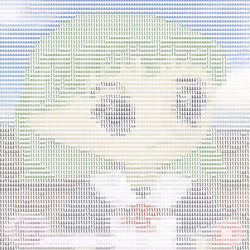 Ascii Milady