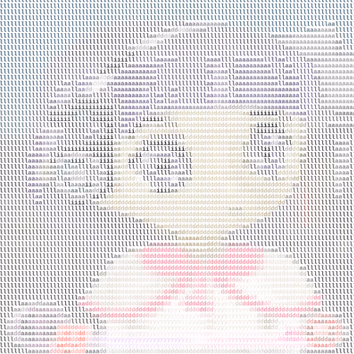 Ascii Milady