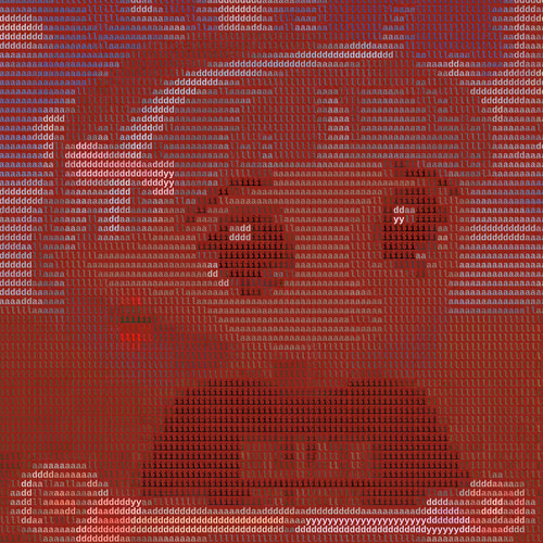 Ascii Milady