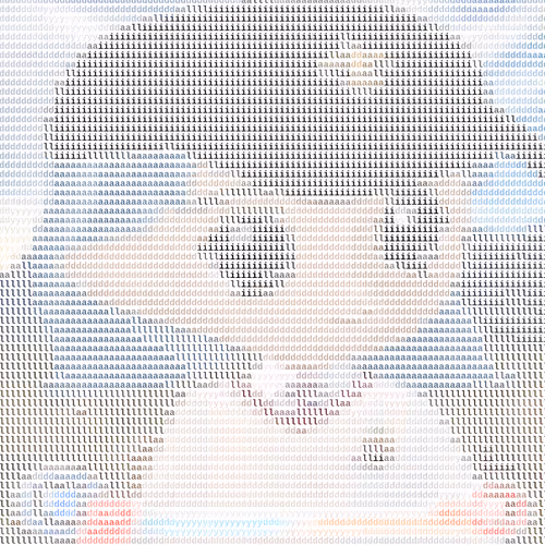 Ascii Milady
