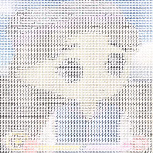Ascii Milady