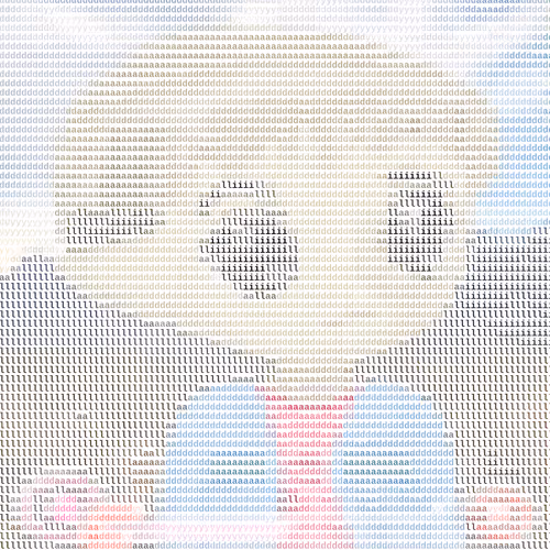 Ascii Milady