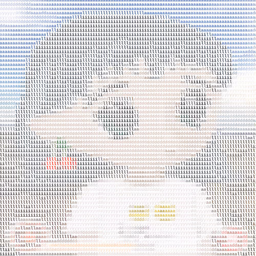 Ascii Milady