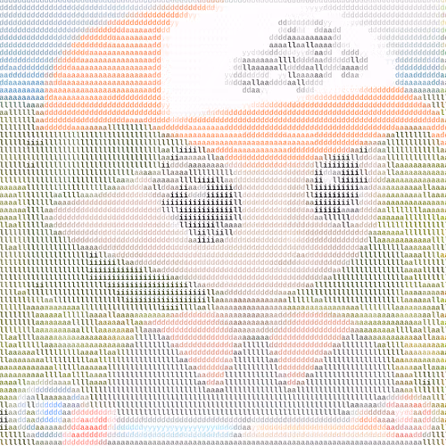 Ascii Milady