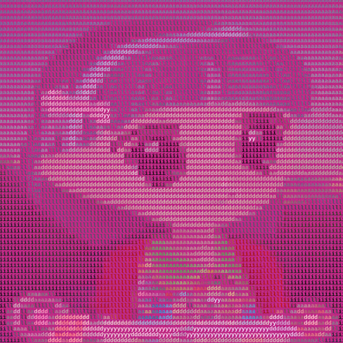 Ascii Milady