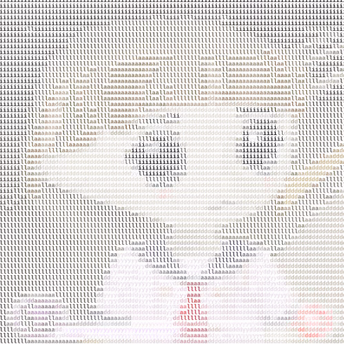 Ascii Milady
