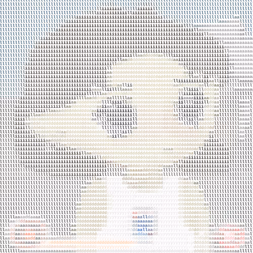 Ascii Milady