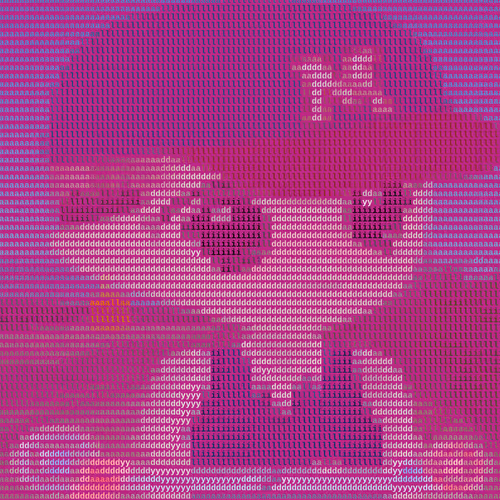 Ascii Milady