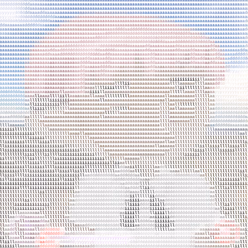 Ascii Milady