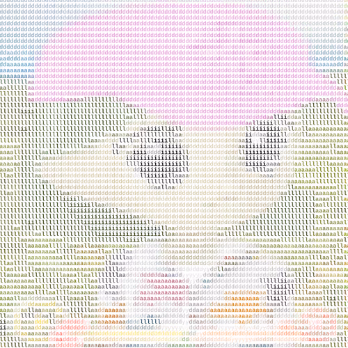Ascii Milady