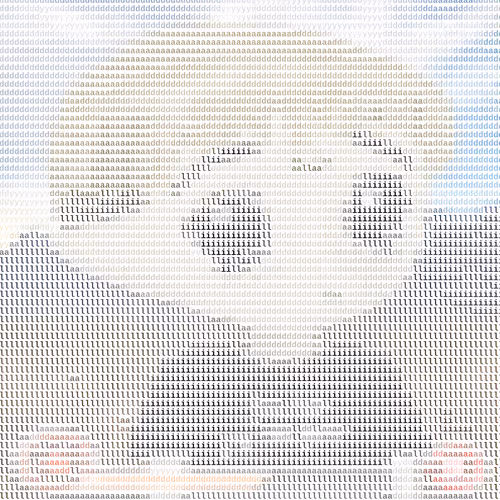 Ascii Milady