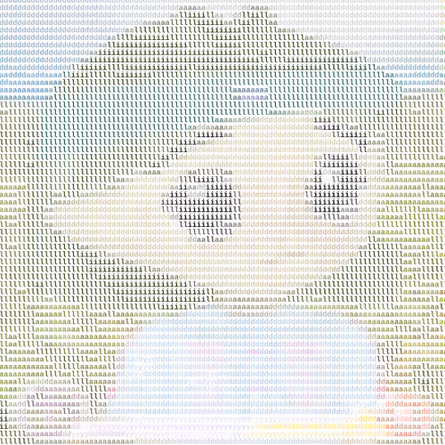 Ascii Milady