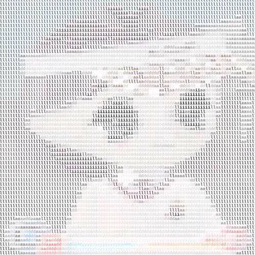 Ascii Milady