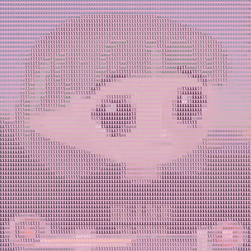 Ascii Milady