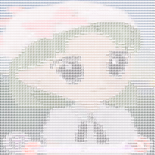 Ascii Milady