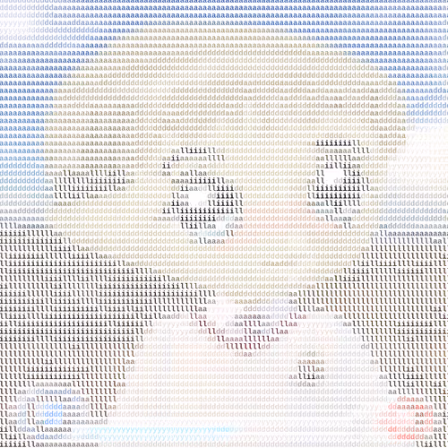 Ascii Milady