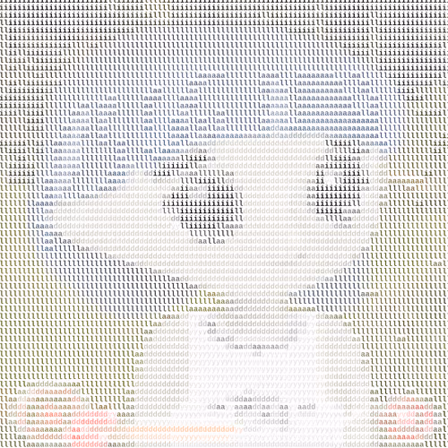 Ascii Milady