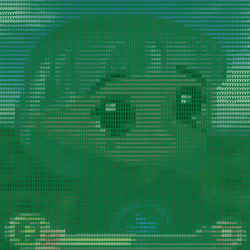 Ascii Milady