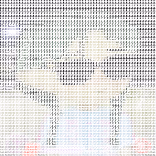 Ascii Milady