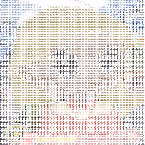 Ascii Milady