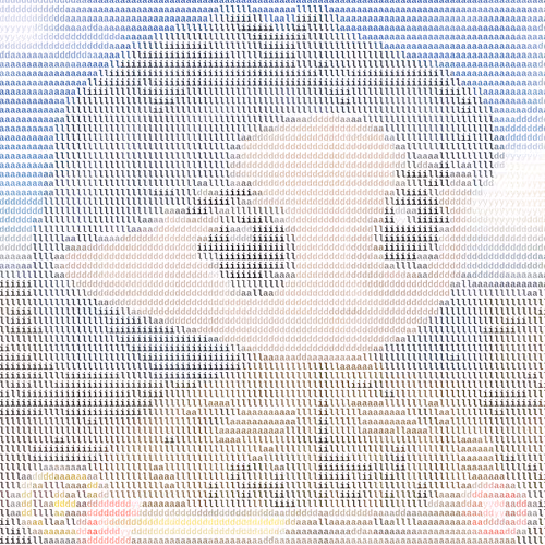 Ascii Milady