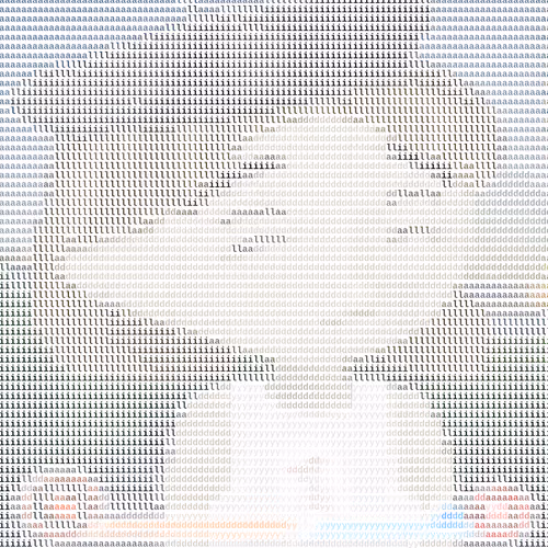 Ascii Milady