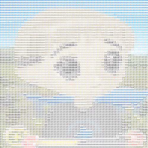 Ascii Milady