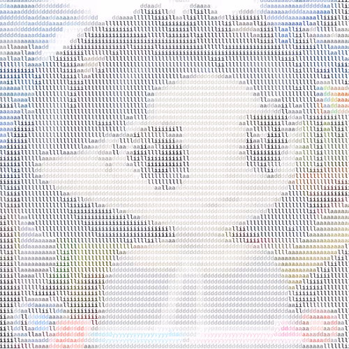 Ascii Milady