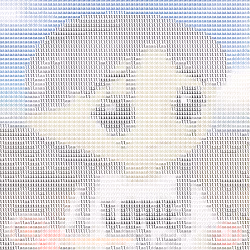 Ascii Milady