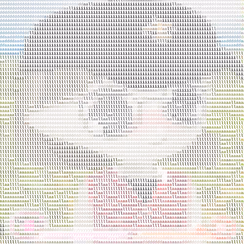 Ascii Milady