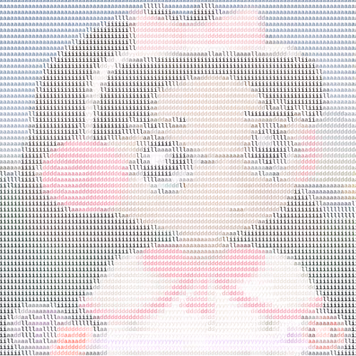 Ascii Milady